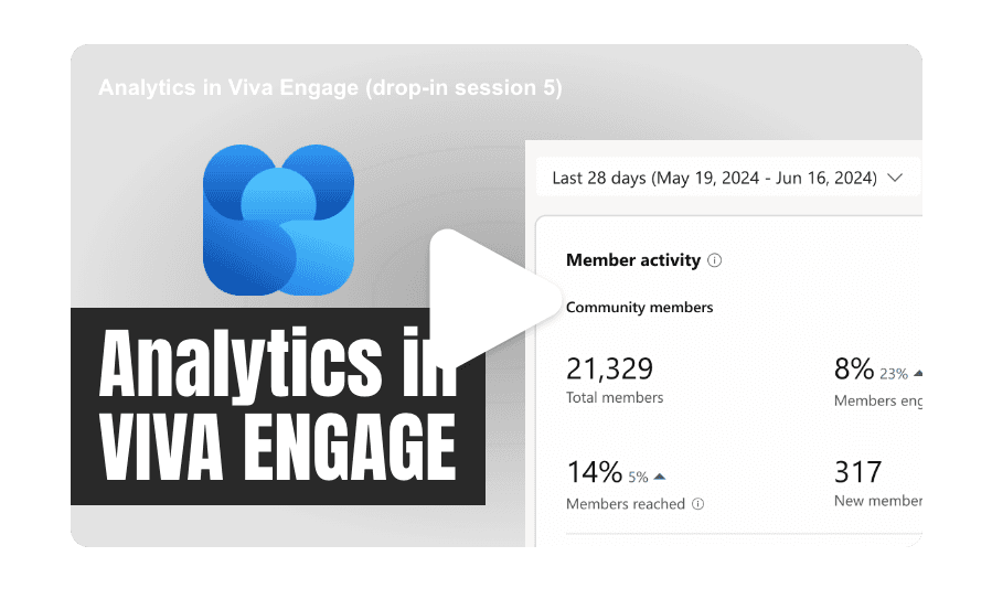 Viva Engage analytics overview in Microsoft 365, showing engagement metrics and trends